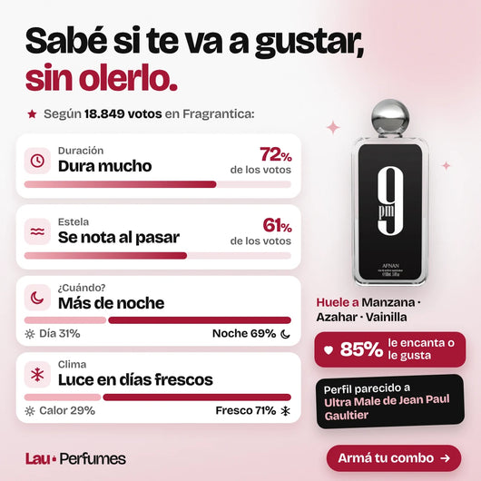 9 PM: duración, estela, cuándo usarlo y a qué huele, según 18.849 votos de Fragrantica