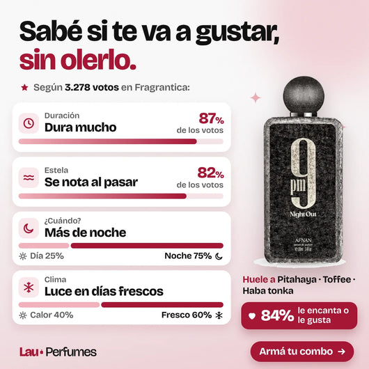 9 PM Night Out: duración, estela, cuándo usarlo y a qué huele, según 3.278 votos de Fragrantica